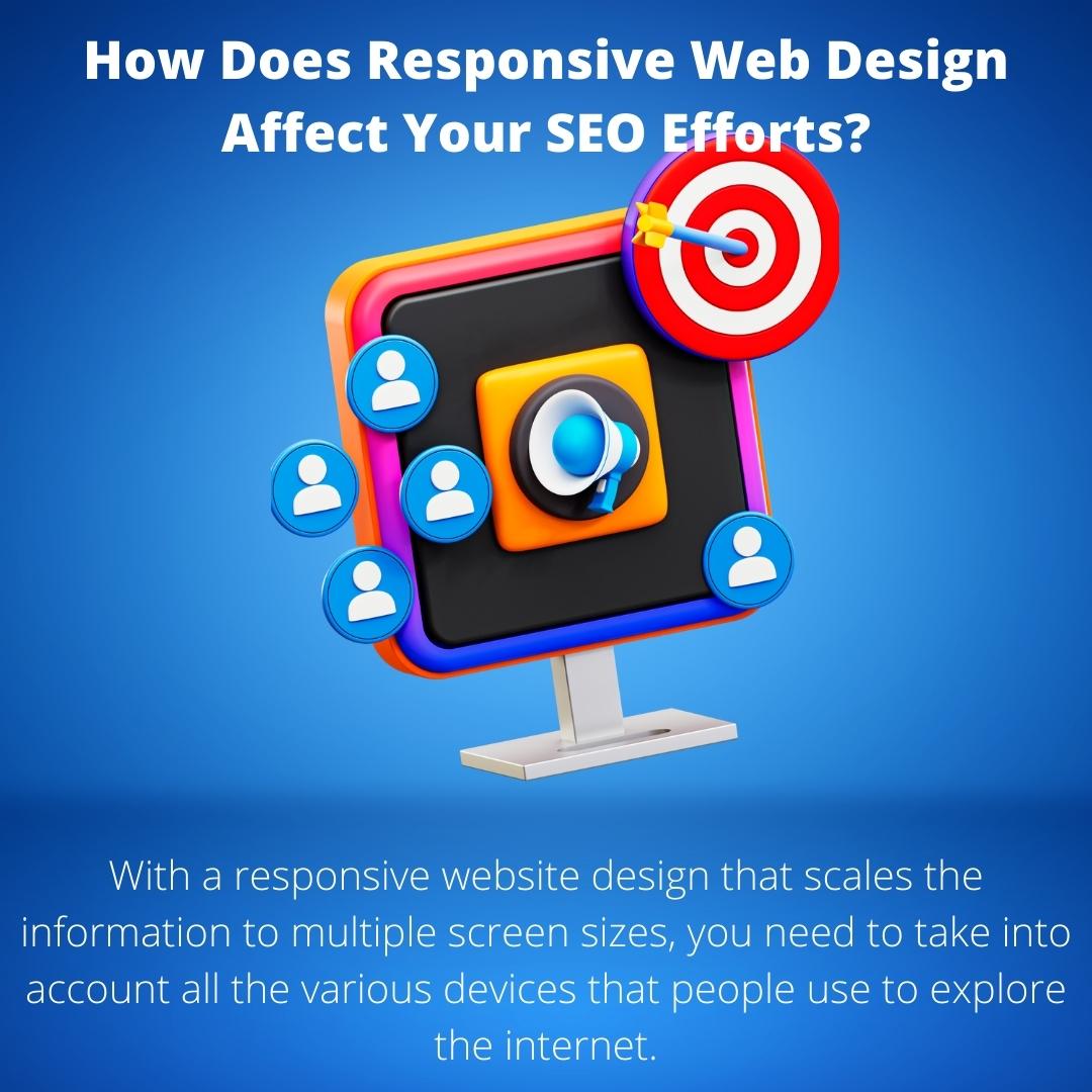 Responsive Web Design