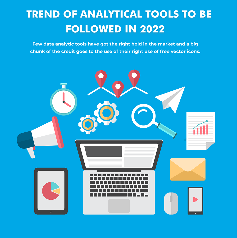 Trend of Analytics tools