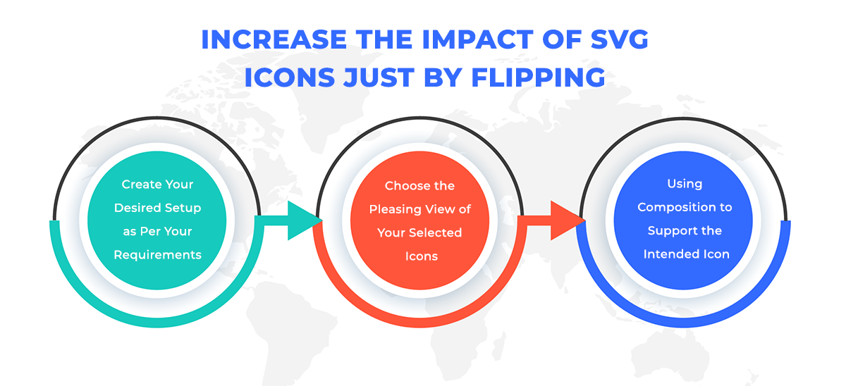 how to flip icons infographic