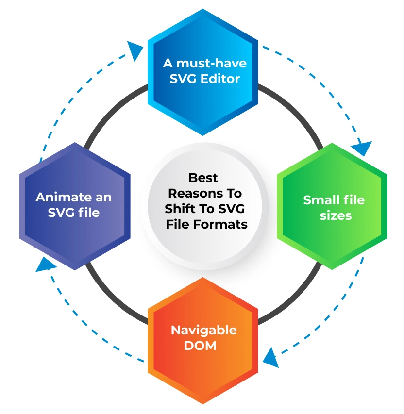 svg editor for creating icons infographic